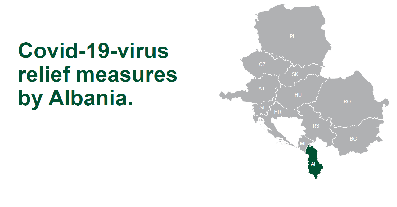 Albania COVID19 virus relief measures for companies