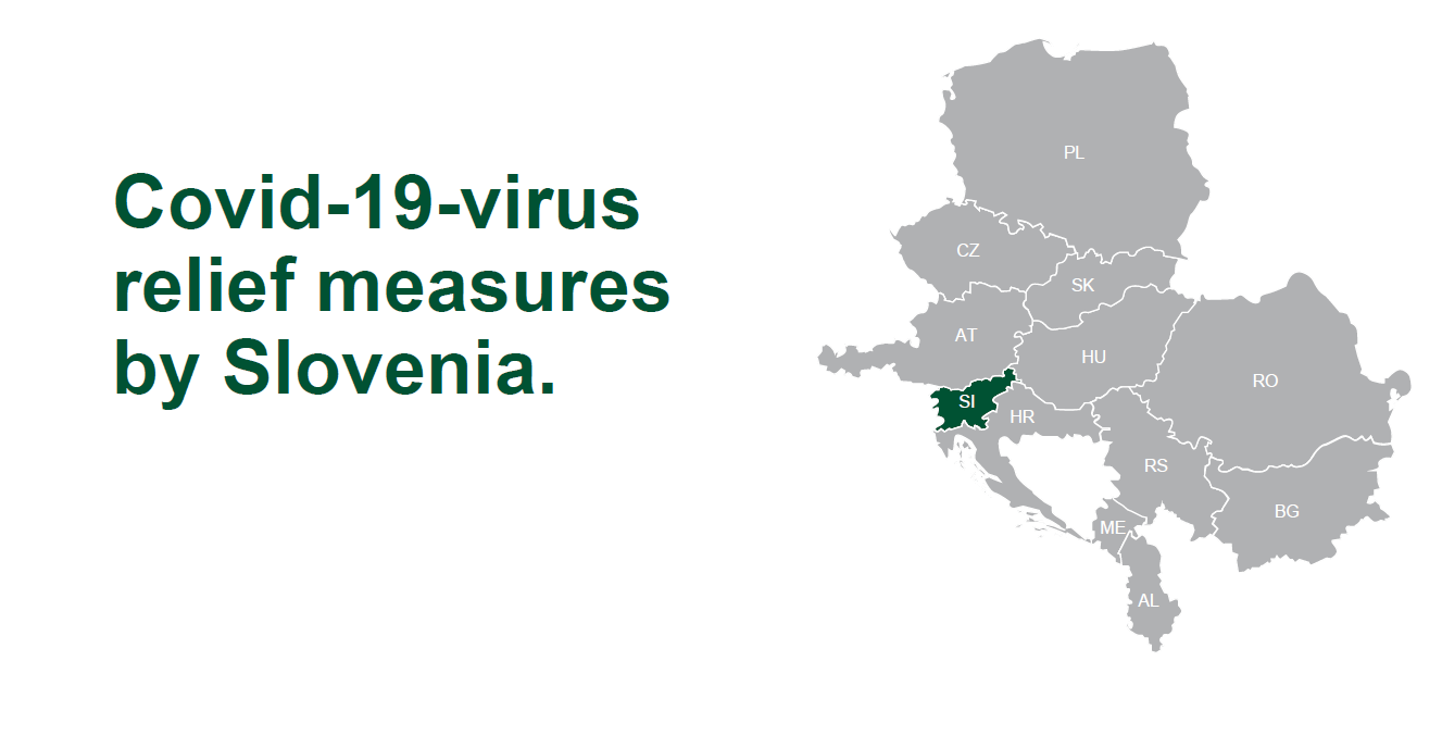 Slovenia COVID19 virus relief measures companies